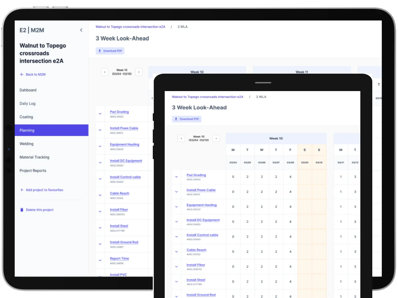 Workload Tracking